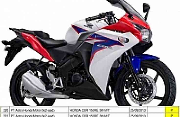 Honda Daftarkan Model Baru, Facelift CBR150R?