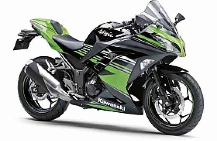 Kawasaki Ninja 250 LTD Livery KRT, Spirit World Superbike