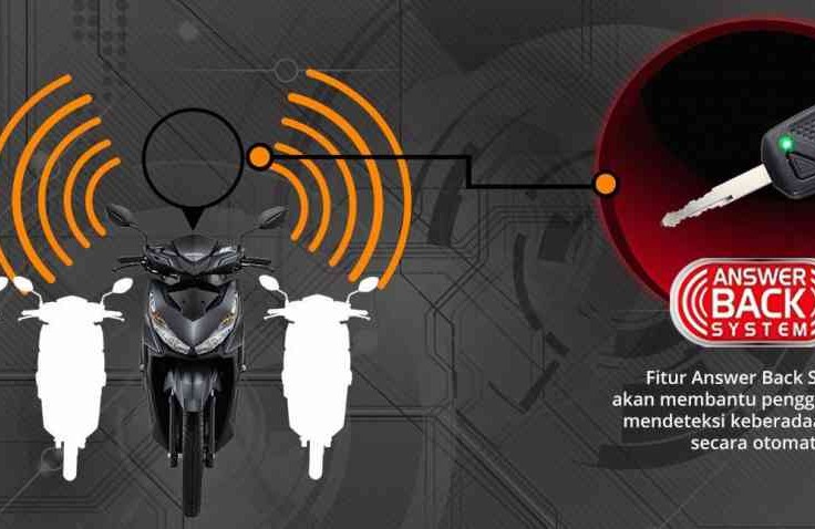 Cari Motor di Parkiran Mudah Dengan Fitur Answer Back System 